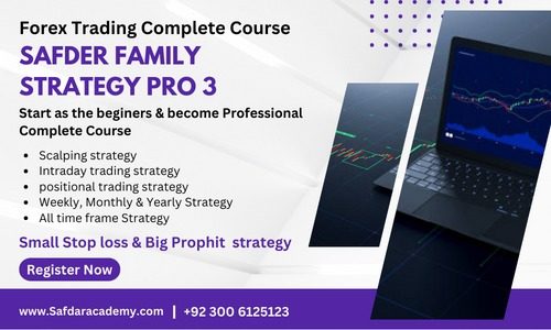 Safdar Family Strategy Pro 3