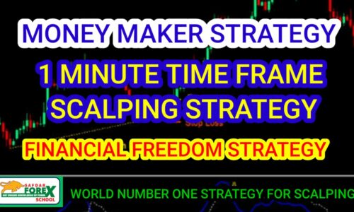 Money Maker Strategy Part 1
